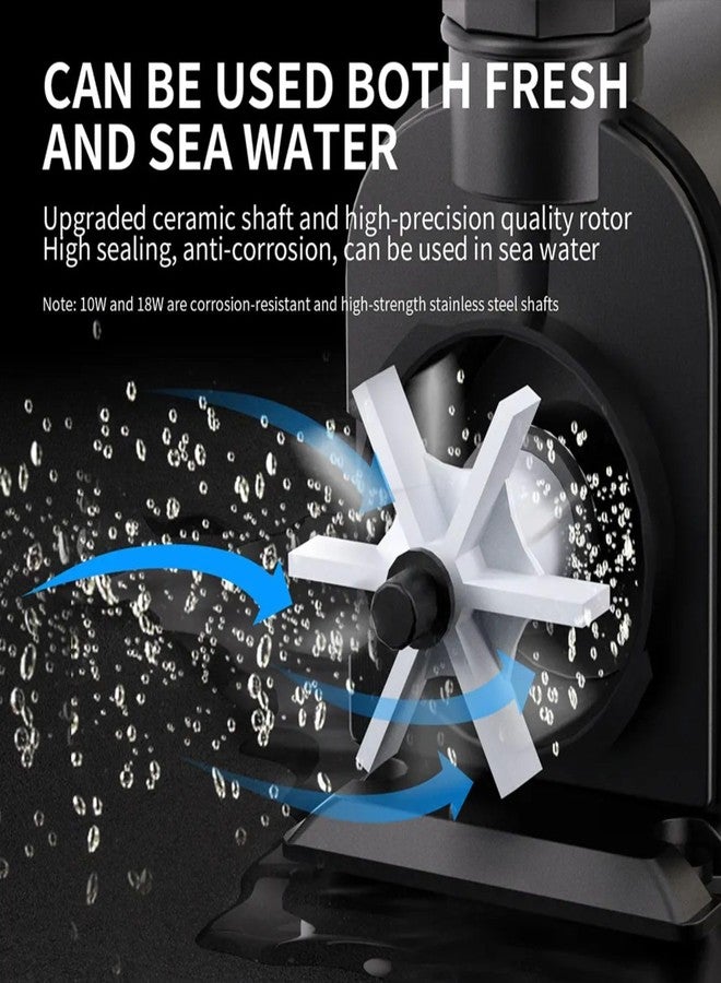 مضخة مياه غاطسة صامتة من شيرلام لأحواض الأسماك والبرك | موفرة للطاقة | مضخة دوران عالية التدفق للزراعة المائية والنوافير والشلالات (CHX-2000 | 25 واط | 1500 لتر/ساعة | 2 متر) - Image 5